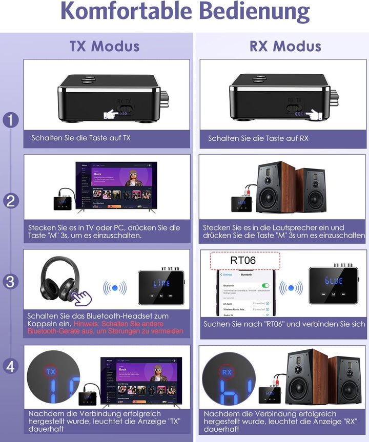 Bluetooth 5.4 Sender Empfänger, 3-in-1 Bluetooth Adapter mit AUX/RCA/Optisch, Low Latency Audio Tran