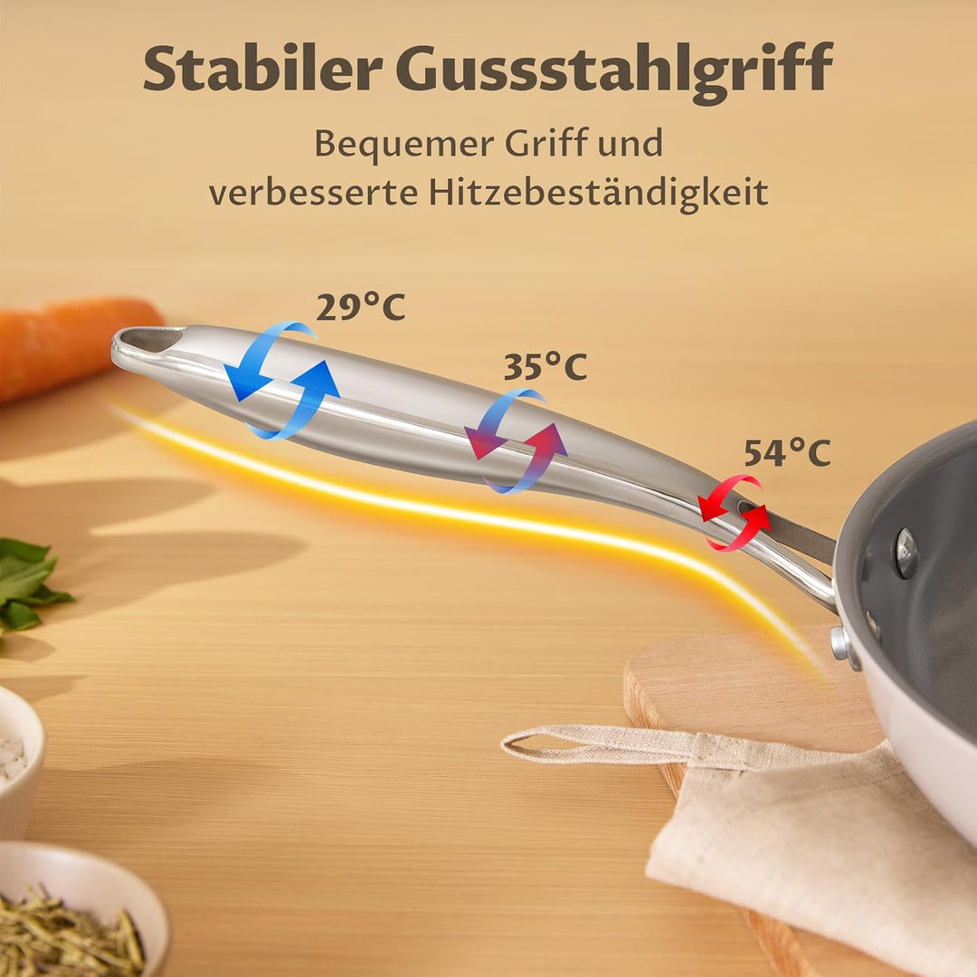 Pfannenset 5-teilig, Pfanne Induktion 20, 24, 28 cm, Antihaft keramikpfanne mit Deckel, Molekular ge