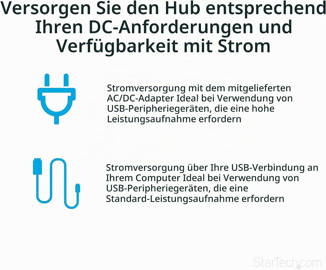 StarTech.com 7 Port USB 3.0 SuperSpeed Hub - USB 3 Hub Netzteil / Stromanschluss und Kabel - Schwarz