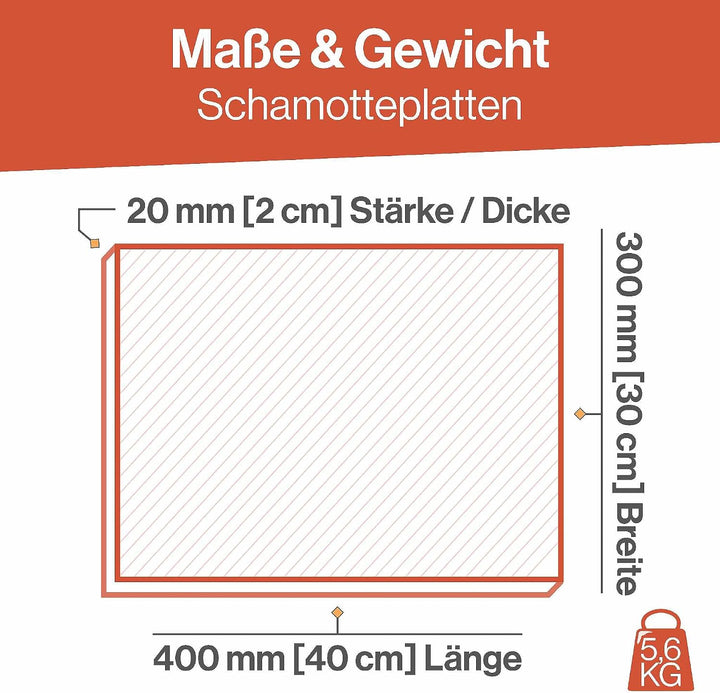 Feuerfest 123 - Schamotteplatte 400x300x20 mm, Schamottsteine Auskleidung Öfen &amp; Kamine, lebensmitte