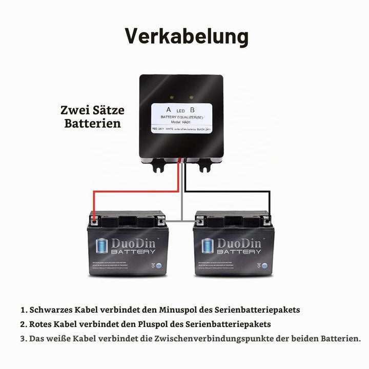 SolaMr 24V Batterie-Equalizer 2x12V Batterie Ausgleicher Battery Balancer Equalizer für Gel/Hochwass