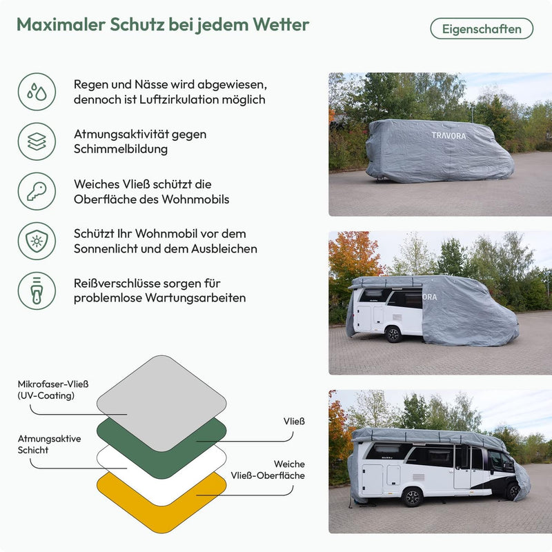 TRAVORA - Wohnmobil Schutzhülle - wetterfeste Wohnmobilabdeckungen - hochwertige Wohnmobil Abdeckpla