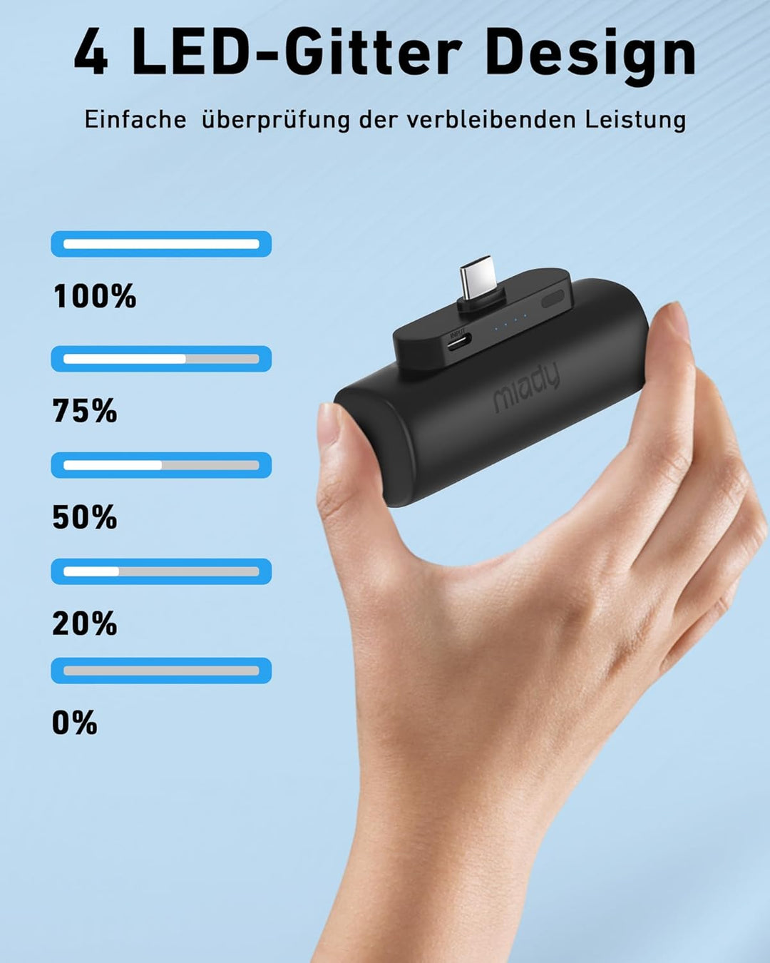 [2 Stück] Miady Mini Power Bank Klein Aber Stark, 5000mAh 5V/2.4A USB C Ausgang Externer Akkus, Komp