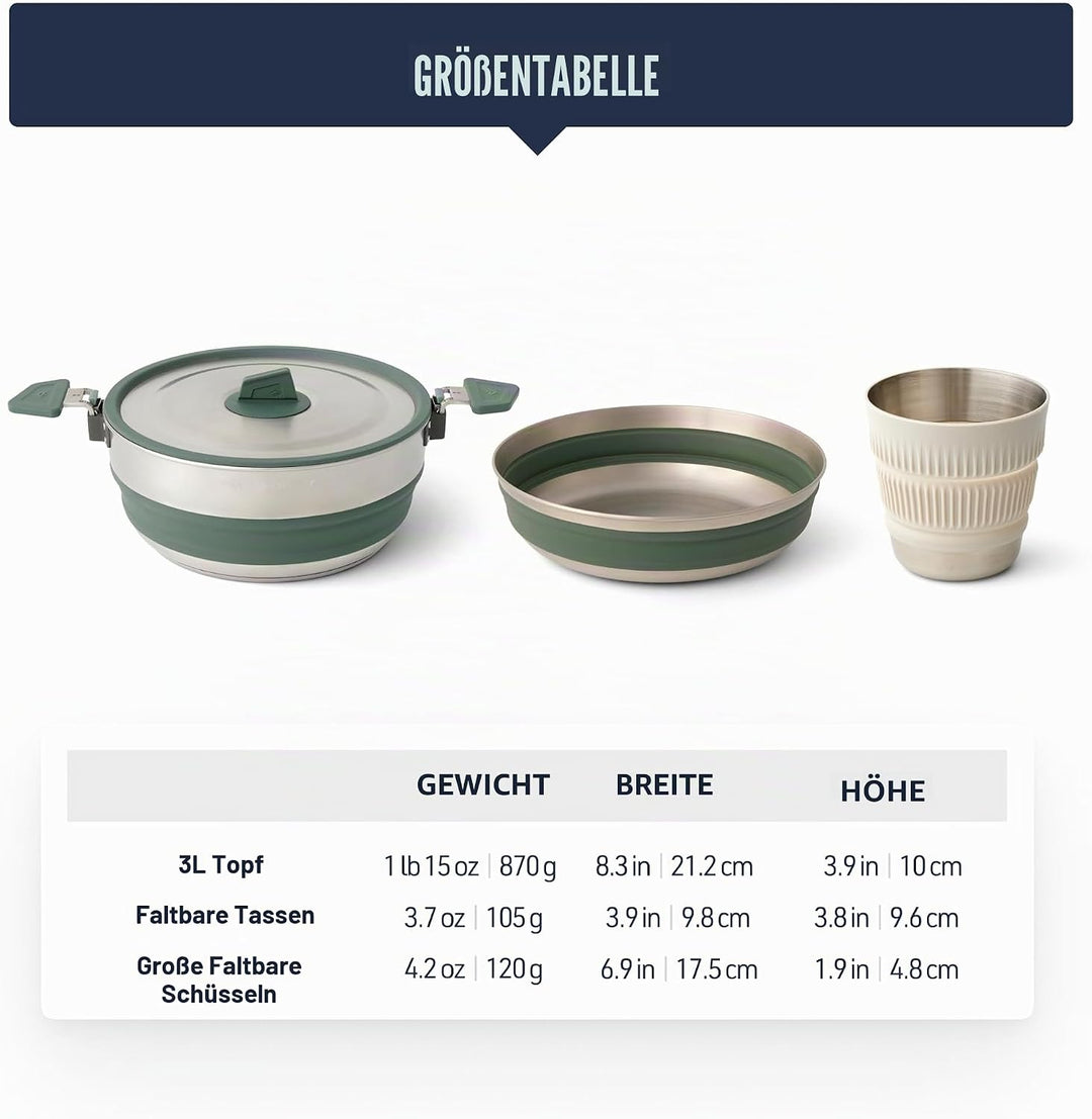 Sea to Summit Detour Stainless Steel One Pot Cook Set 2P 5-teilig - Kochset green-grey