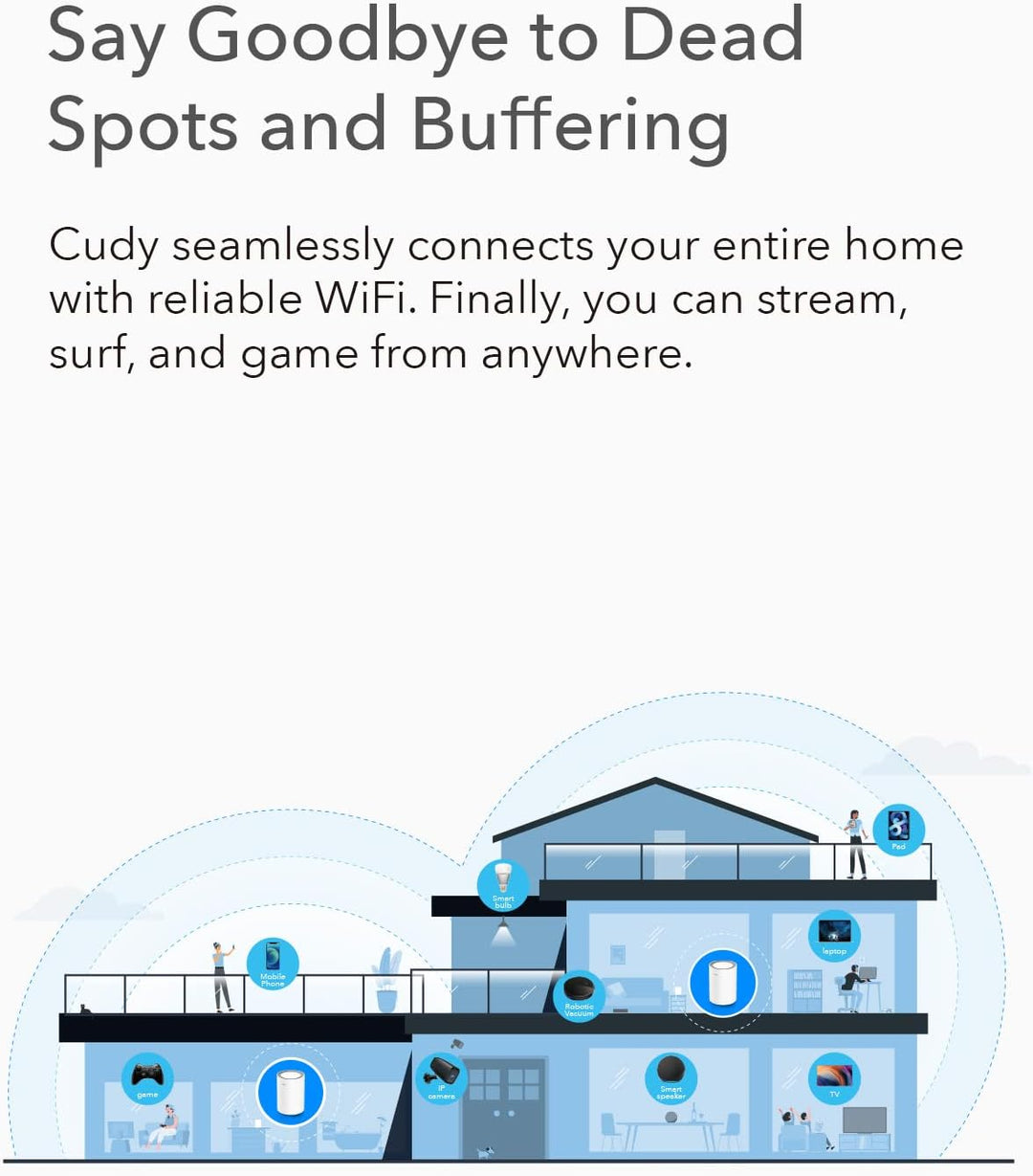 Cudy AC1200 Gigabit Whole-Mesh-WLAN-System, Dualband, WLAN-Extender, Gigabit-Ports, High-Gain-Antenn