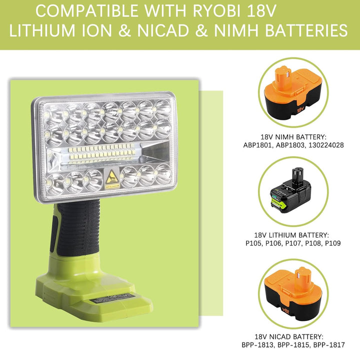 YEX-BUR 2000LM kabellose LED-Arbeitslichttaschenlampen Powered by Ryobi 18-Volt ONE + Lithium-Ionen-