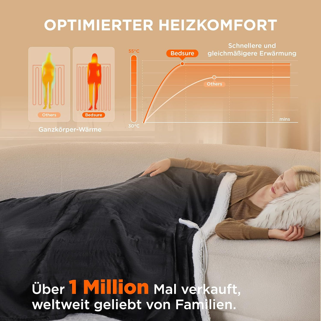BEDSURE Heizdecke Wärmedecke Elektrische Kuscheldecke - mit Abschaltautomatik, 6 Heizstufen & 10 Stu