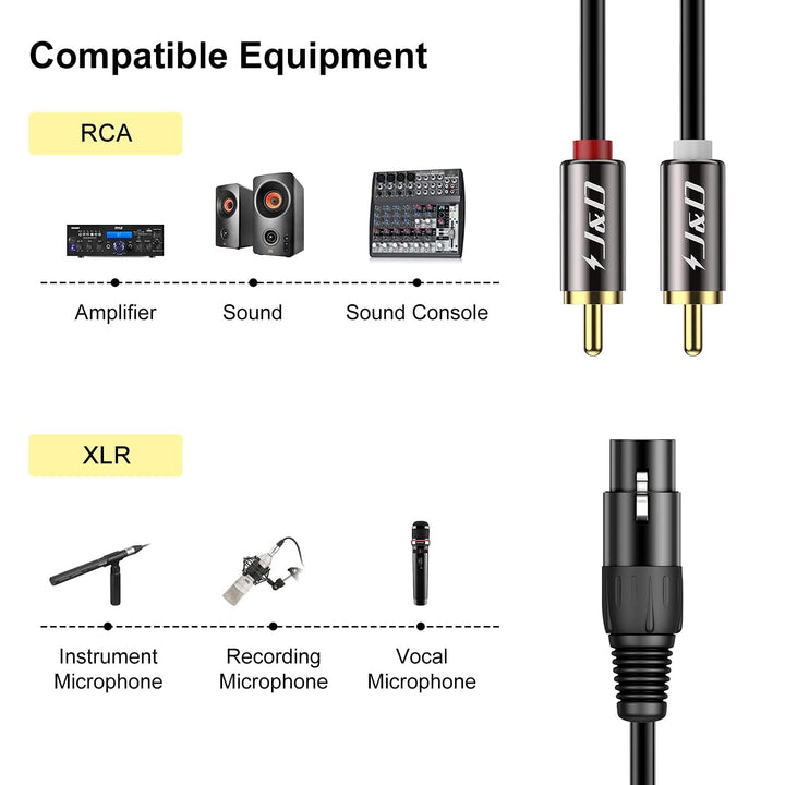 J&D XLR auf Dual-Cinch Y Splitter Patch Kabel, PVC Geschält Unbalanced 2x RCA Männlich zu XLR Weibli