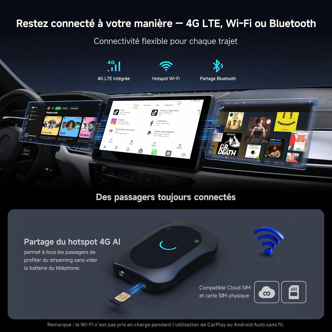 Carplay Wireless Adapter AI Box Android für Radios CP/AA, CarPlay & Android Auto Wireless Adapter US