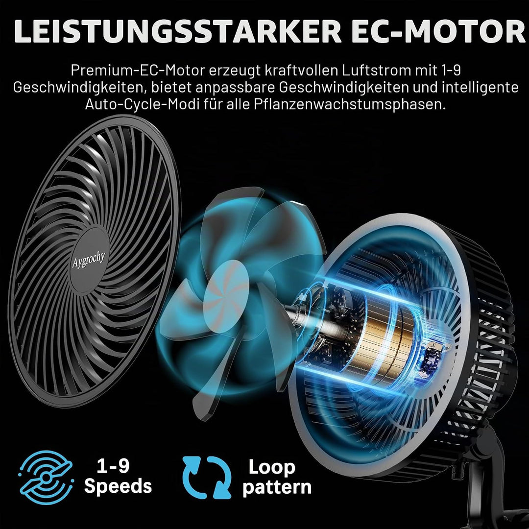 Aygrochy 9W Grow Ventilator mit Clip, EC-Motoren Grow lüfter mit 10-Geschwindigkeiten, IP-44 Schutza