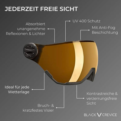 BLACK CREVICE Ersatzvisier mit Vollschutz I Skihelm-Ersatzvisier für Skihelm Arlberg & Gstaad & Saal
