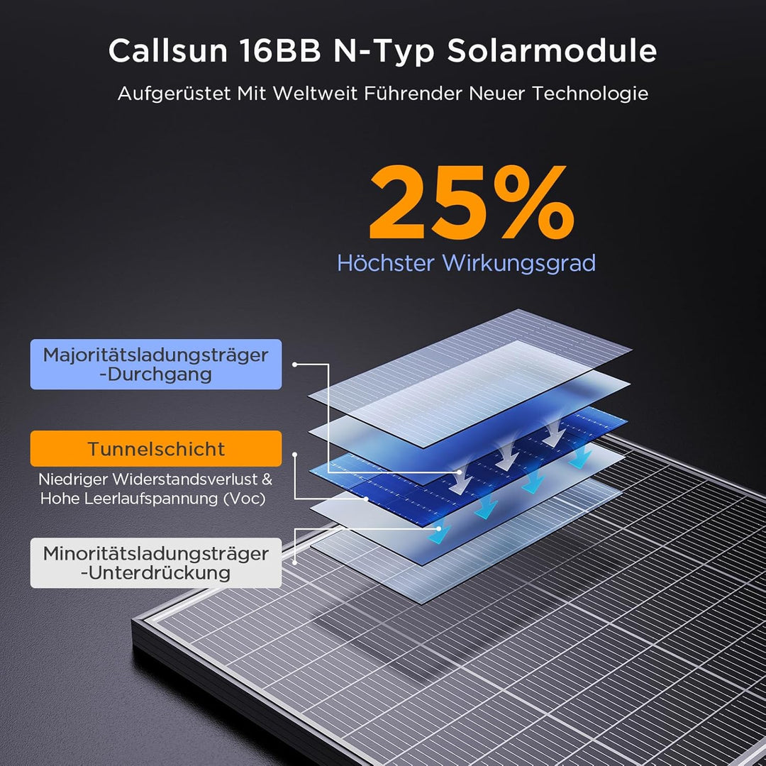 200W Bifaziale Solarpanel, Callsun N-Typ 16BB Monokristalline Solarmodule, Geeignet für 12V-Batterie