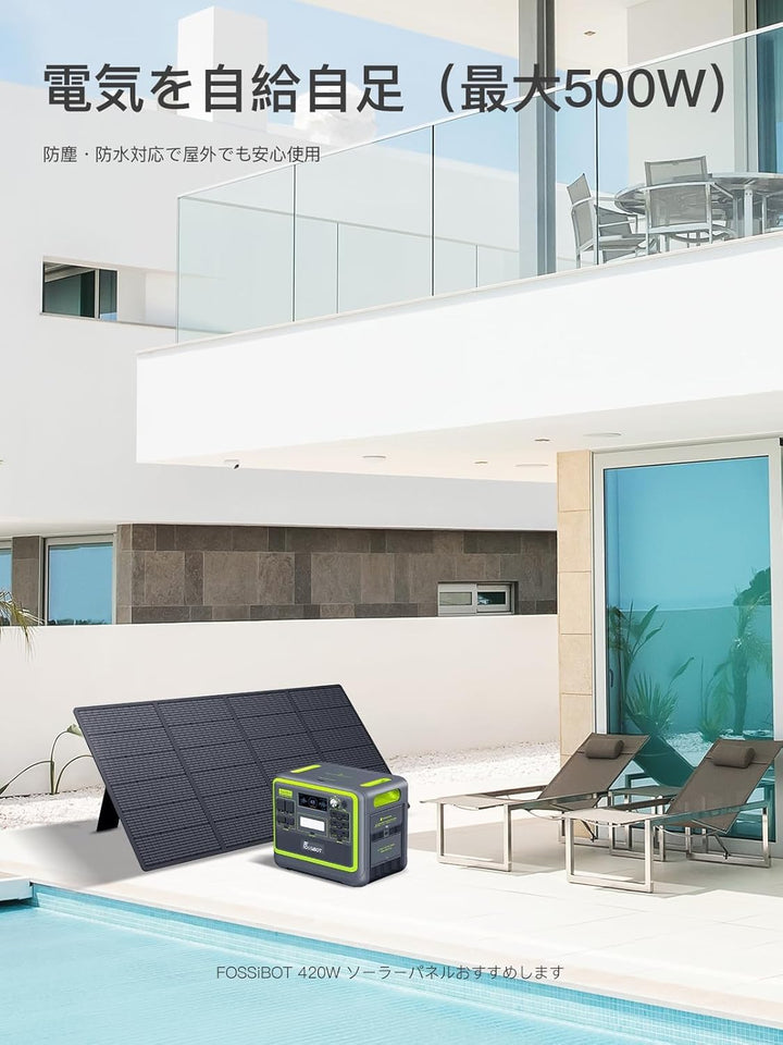 FOSSiBOT F2400 Powerstation 2048Wh Lifepo4, USV Inverter Stromerzeuger Tragbare Solar Generator 2400