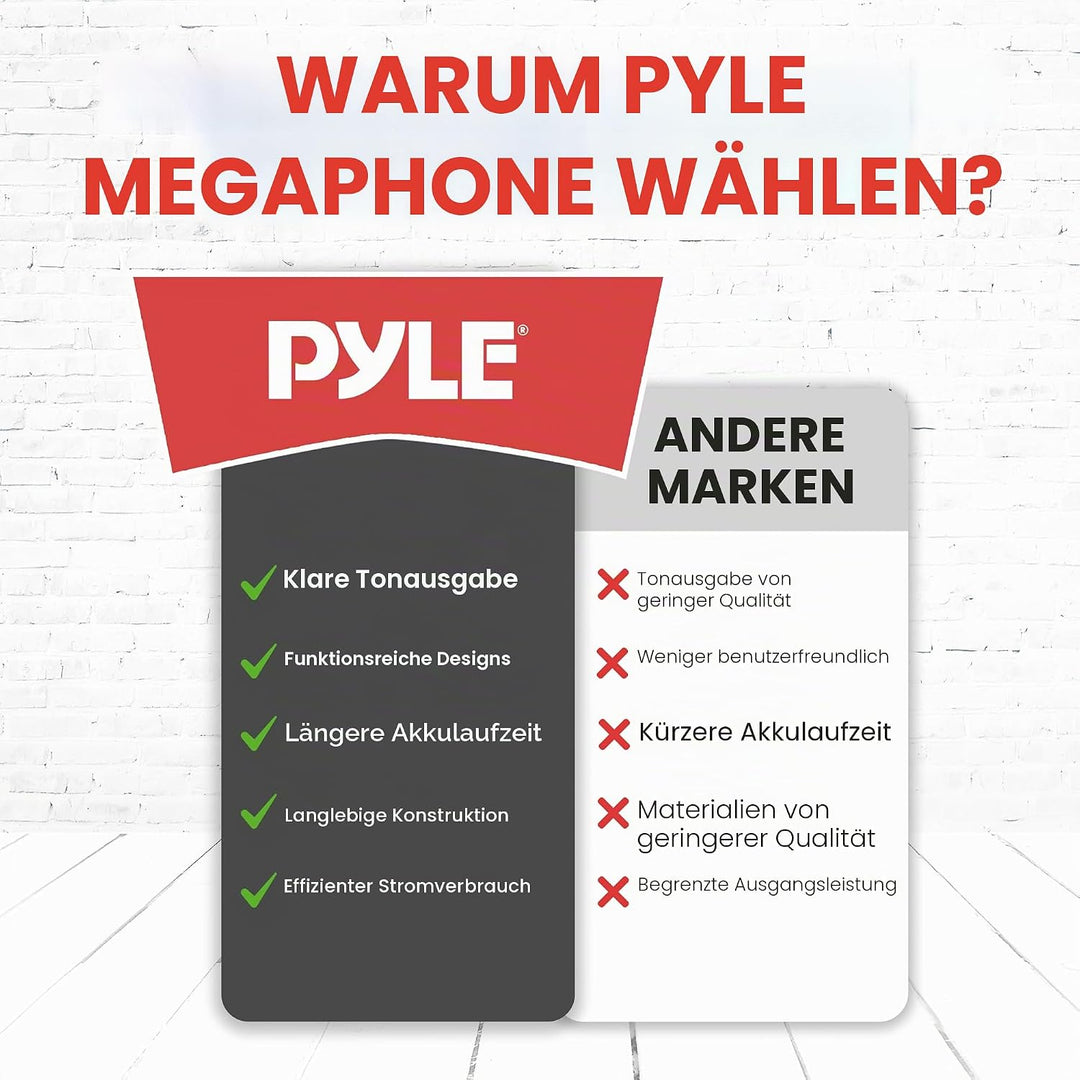 PYLE AUDIO INC Bluetooth Megaphone - PA Megaphone Speaker with Wired Microphone, Siren Alarm Mode, M