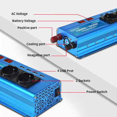 Wechselrichter 1500W 12V 230V Reiner Sinus Spannungswandler mit 2 AC-Steckdose 4 USB 2 LED