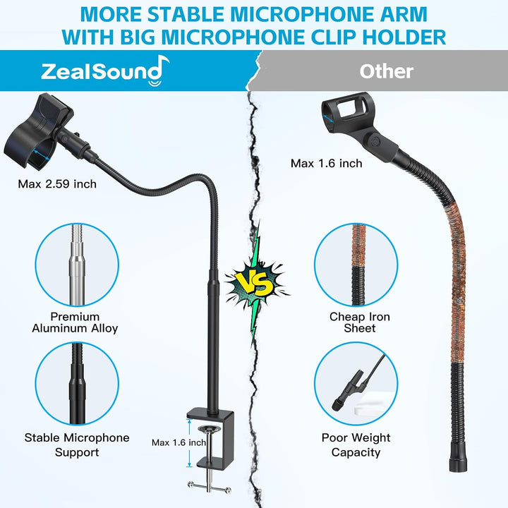 ZealSound Mikrofonarm, 19-Zoll-Schwanenhals mit kompakter Bauweise