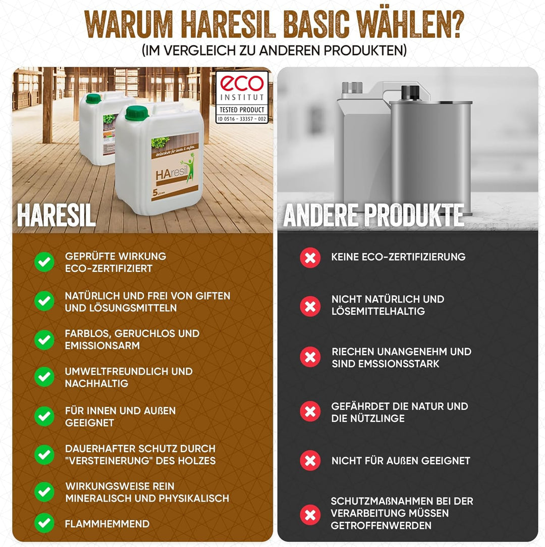 Biologischer Holzschutz HAresil Basic 5l, Holzwurmbekämpfung zum Vorbeugen und Bekämpfen von Holzwur