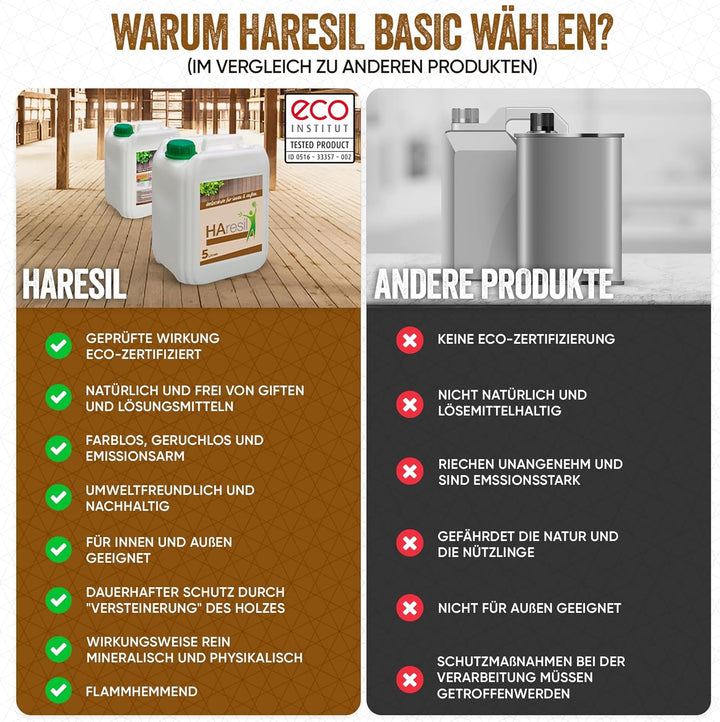 Biologischer Holzschutz HAresil Basic 5l, Holzwurmbekämpfung zum Vorbeugen und Bekämpfen von Holzwur