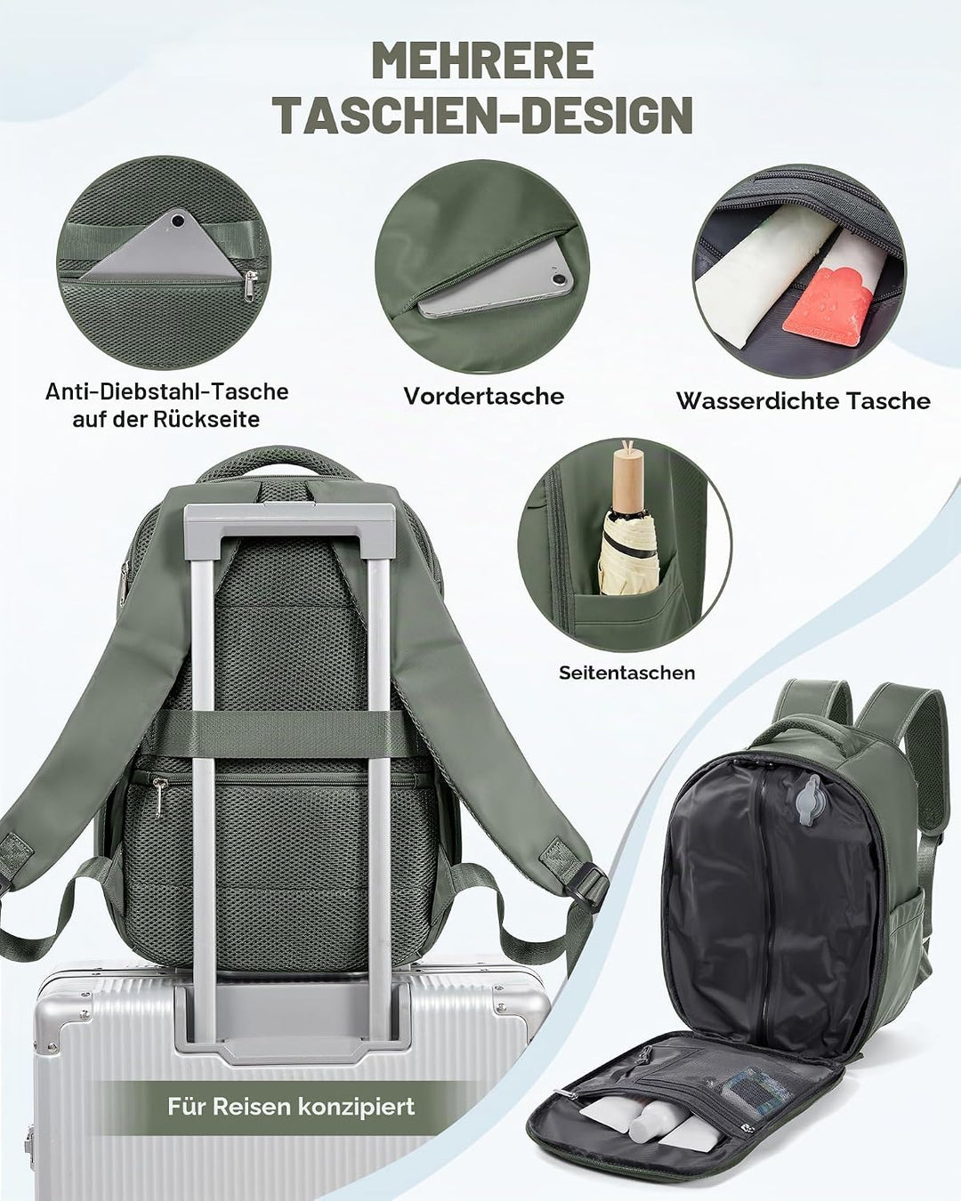 SZLX Grosser Reiserucksack Damen,Vakuum Rucksack mit Pumpe Ryanair Handgepäck 40x30x20 Herren, Wizza