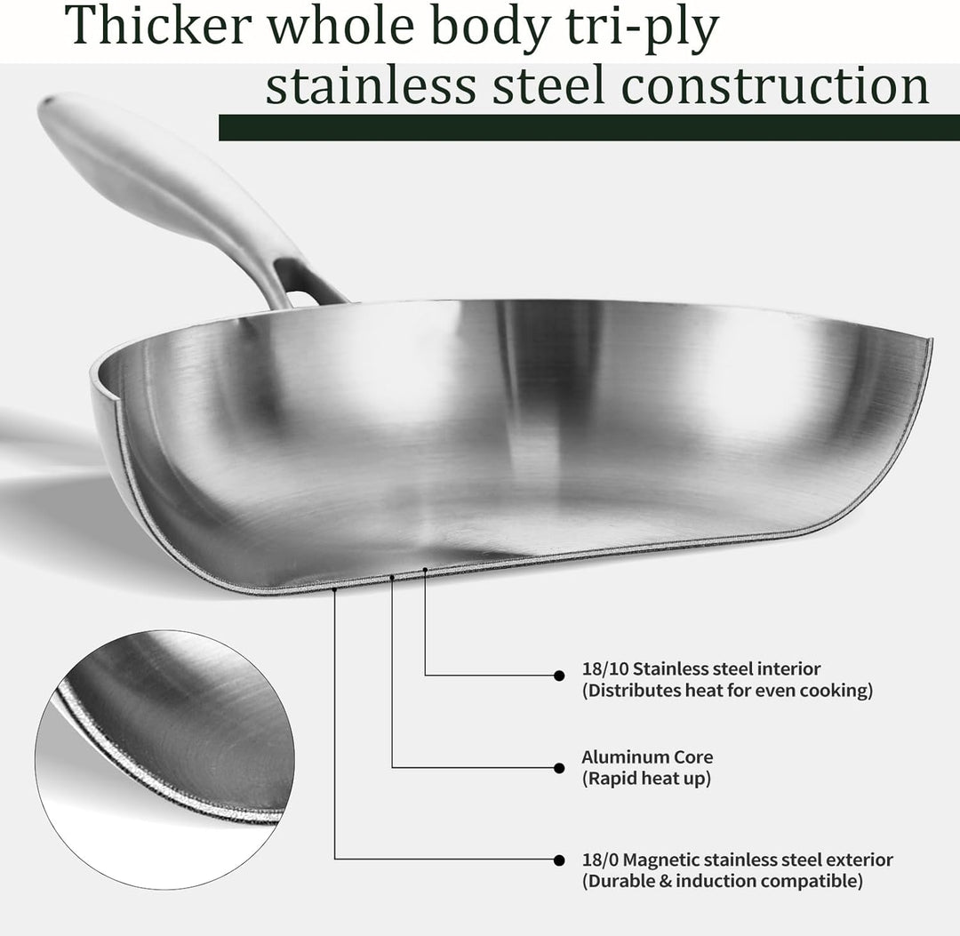Dreilagige Edelstahl Bratpfanne 26cm,Edelstahlpfanne Unbeschichtet,Induktions Pfanne,Hocheffiziente