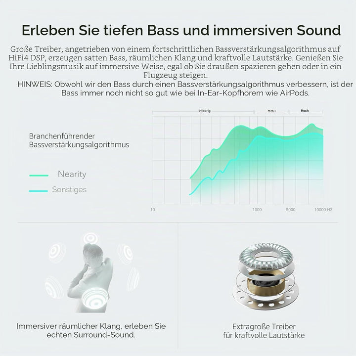 NEARITY MemPod Fit 2 Open-Ear Bluetooth-Kopfhörer, kabellose Ohrhörer mit tiefem Bass, bis zu 45 Std