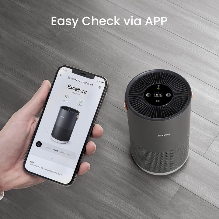 smartmi Filter-Ersatz – H13 True HEPA, Vorschicht und innere Schicht – absorbiert Pollen, Staub und