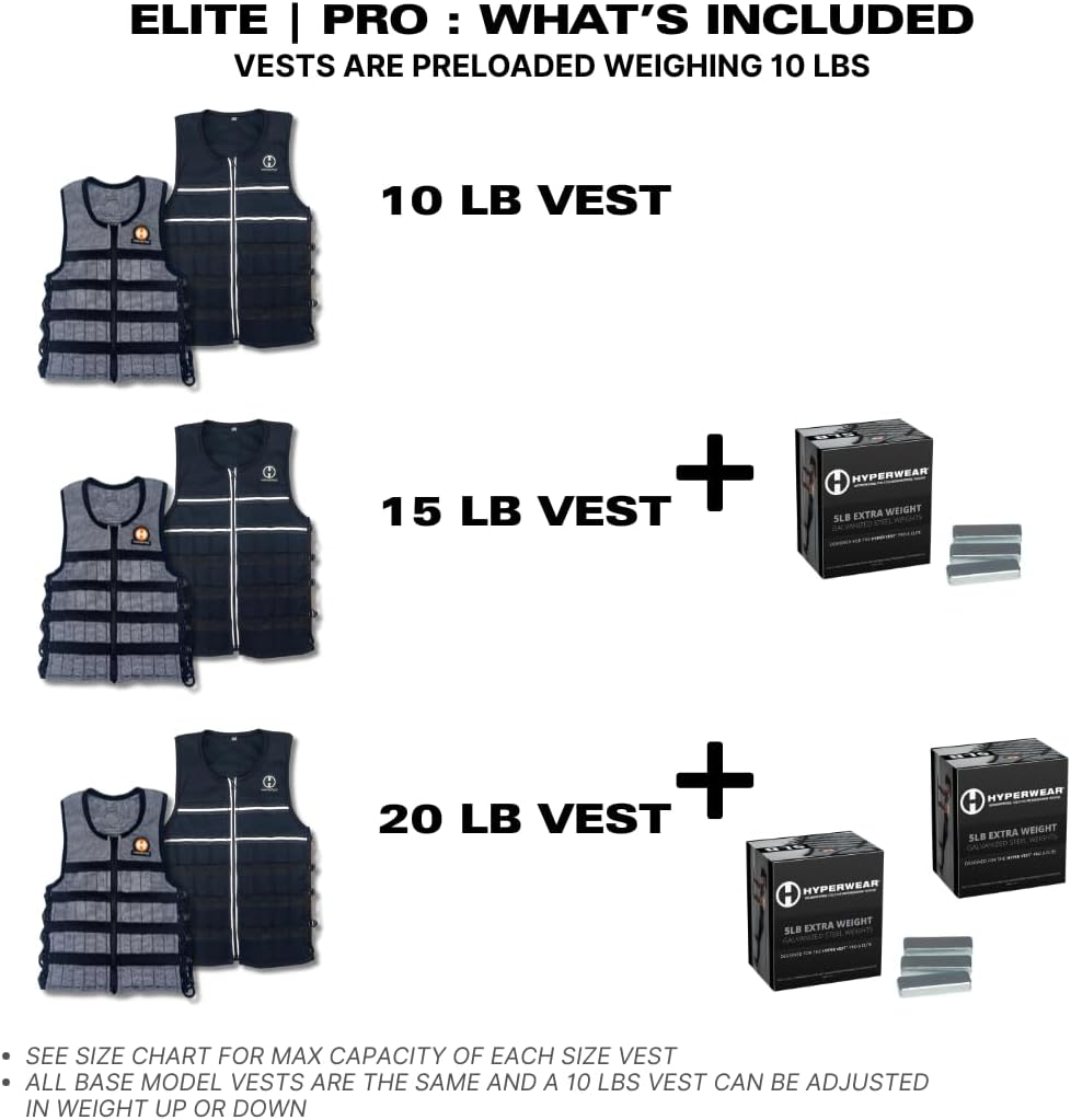 Hyperwear Hyper Vest Elite Verstellbare Gewichtsweste gewicht 10lbs biss 20lbs, robustes schwarzes C