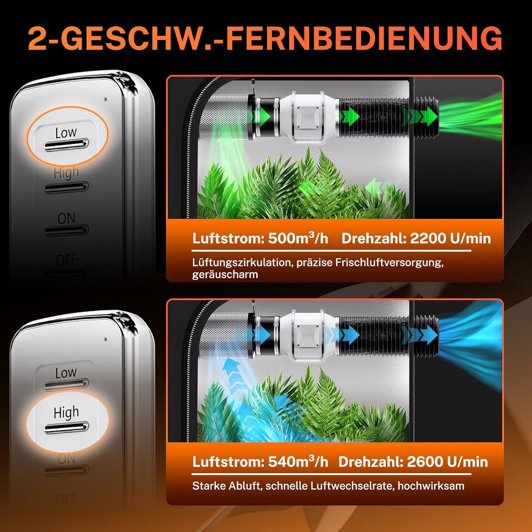 YJHome 150mm Inline Rohrventilator mit Drehzahlregler, 540m³/h Rohrlüfter Rauchabsaugung Regelbar mi
