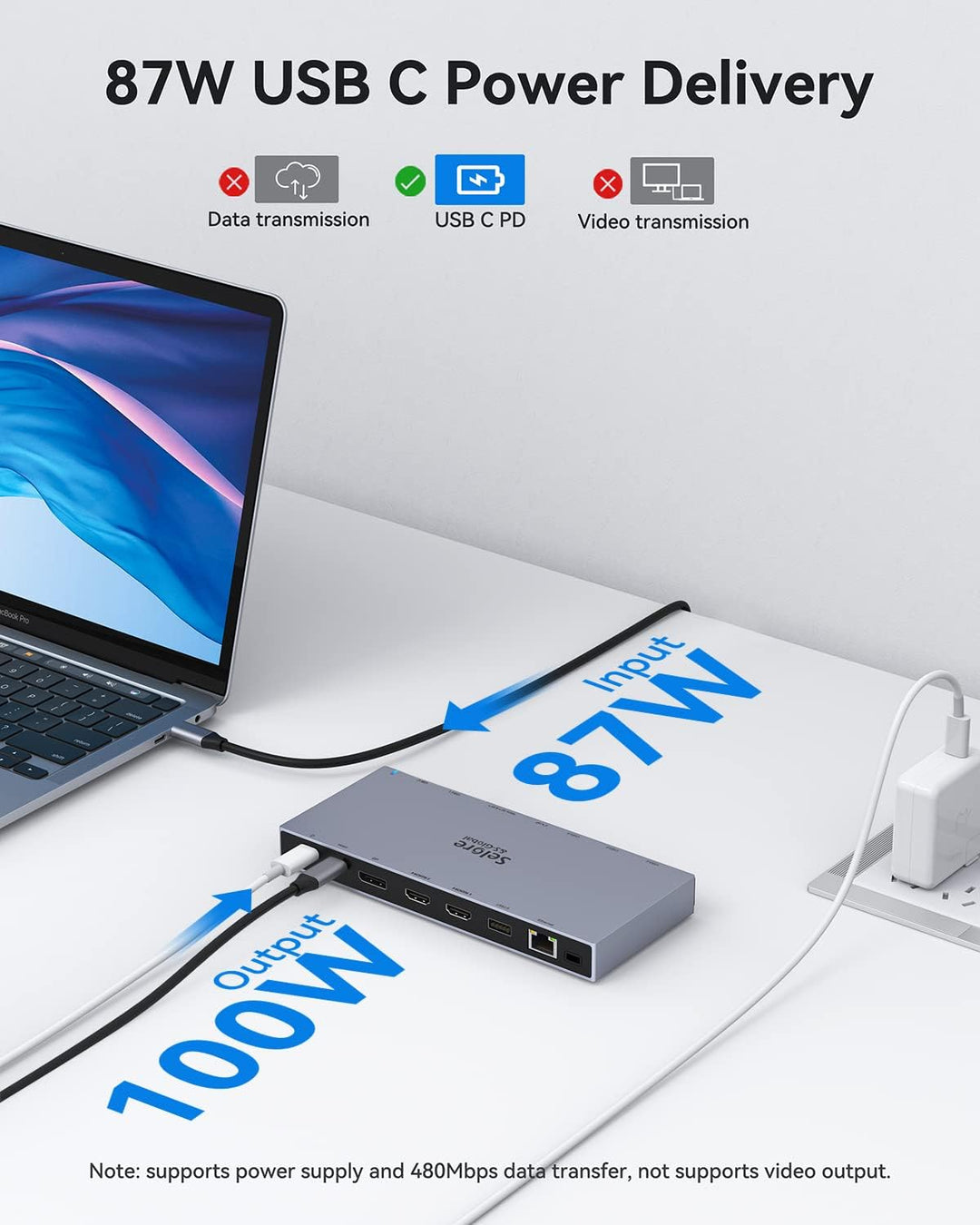 Docking Station USB C Dock, 15 in 1 Laptop Dockingstation, mit 1m Kabel mit Dual 4K HDMI Displayport