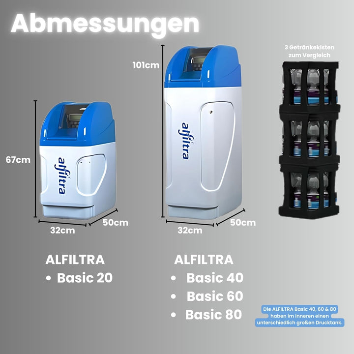 ALFILTRA Wasserenthärtungsanlage - Basic 60 - Kompakte Entkalkungsanlage für weiches Wasser, Salzspa