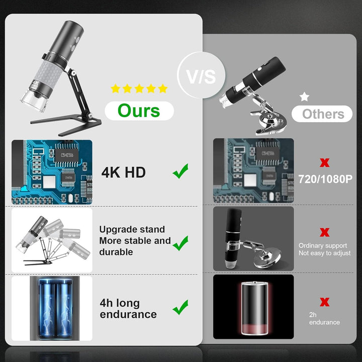 Ninyoon 4K WiFi Mikroskop Verbesserter Ständer für iPhone Android PC, 50-1000X USB Digitales Mikrosk