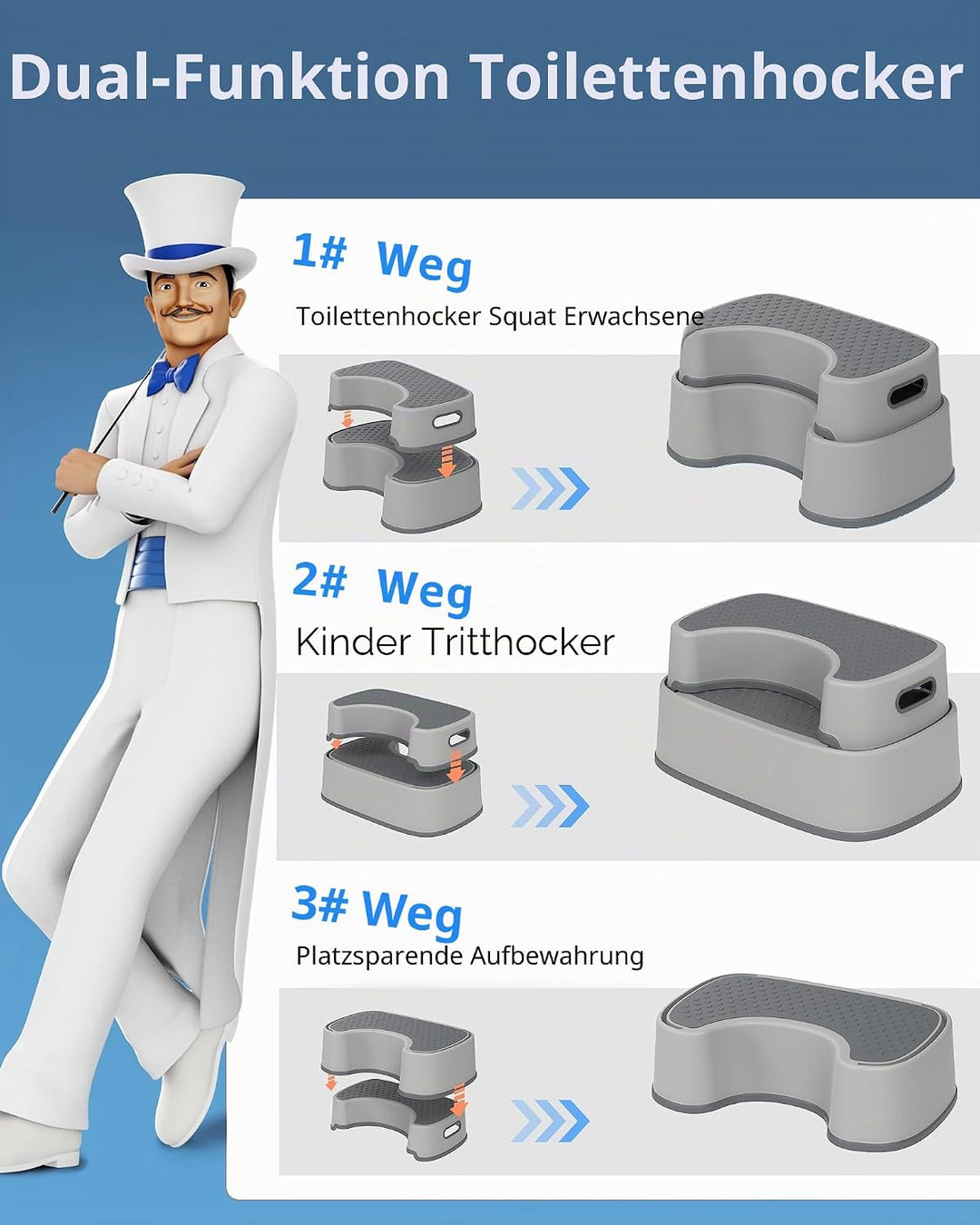 MR.SIGA Toilettenhocker Squat für Erwachsene, strapazierfähiger Badezimmerhocker, rutschfeste Toilet