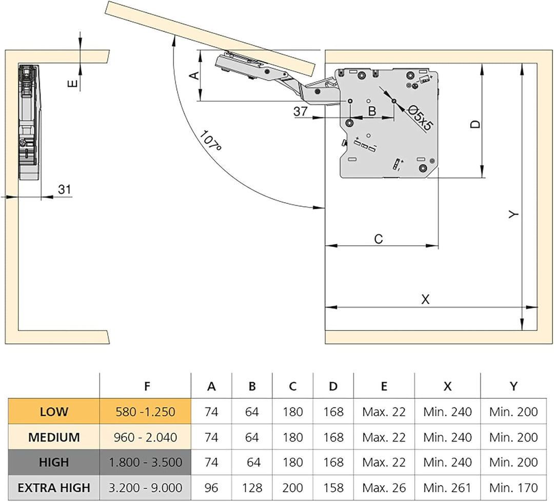 Emuca - Frontliftbeschlag für möbel Hubtüren, Komplettset für Klappenhöhen, stärke 480-1.250, Stahl