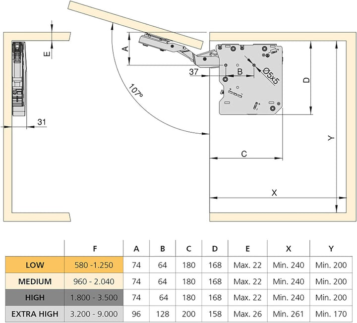 Emuca - Frontliftbeschlag für möbel Hubtüren, Komplettset für Klappenhöhen, stärke 480-1.250, Stahl