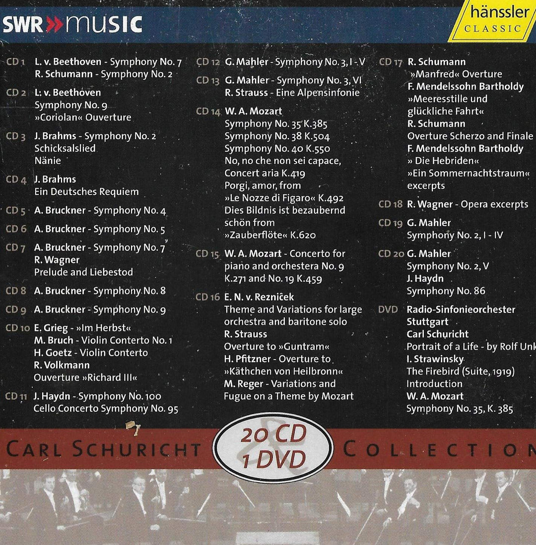 Carl Schuricht Collection, Audio-CD
