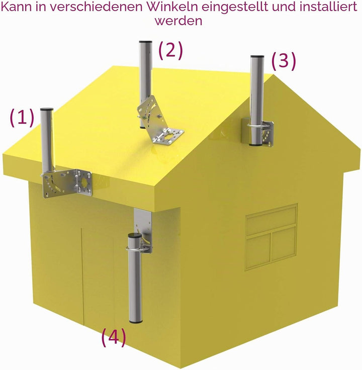 3,8 cm Durchmesser und 30,5 cm Länge Stangenhalterung an Wandhalterung Stange Wetterstation für den