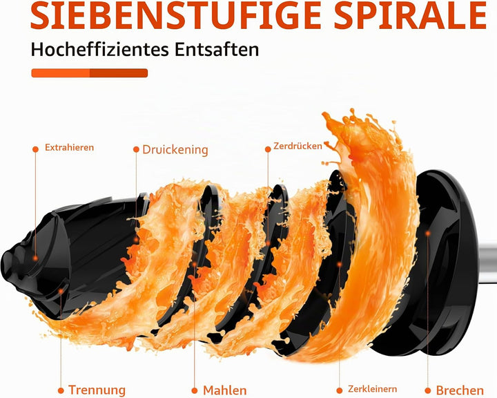 Muchen Slow Juicer Entsafter Gemüse und Obst Testsieger 150W Leiser Motor, Rückwärtszerkleinerung, E