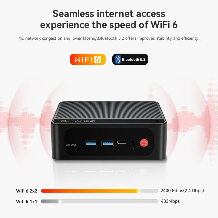 Beelink AMD Mini-PC Ryzen 9 6900HX(8C/16T, bis zu 4,9 GHz), SER6 Mini Computer, 32G DDR5 RAM/1TB M.2