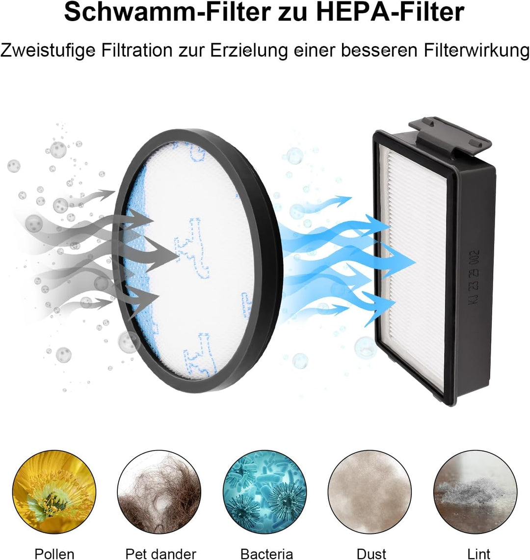 DingGreat 4er Hepa Filter Set für Rowenta beutelloser Bodenstaubsauger Compact Power XXL - Kompatibe