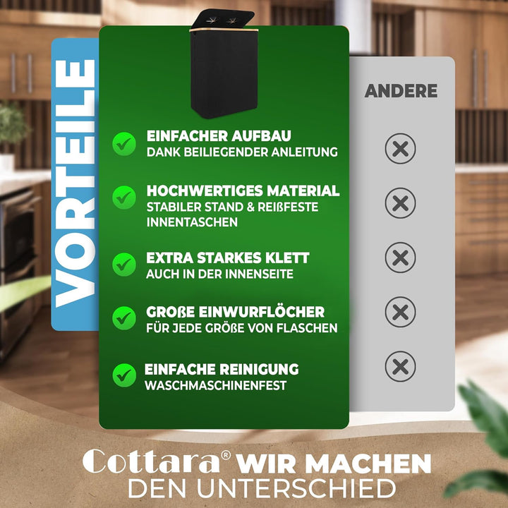 COTTARA® Pfandflaschen Sammelbehälter 2 Fächer | Pfandbehälter mit Deckel und 2x Tragetasche | Ideal