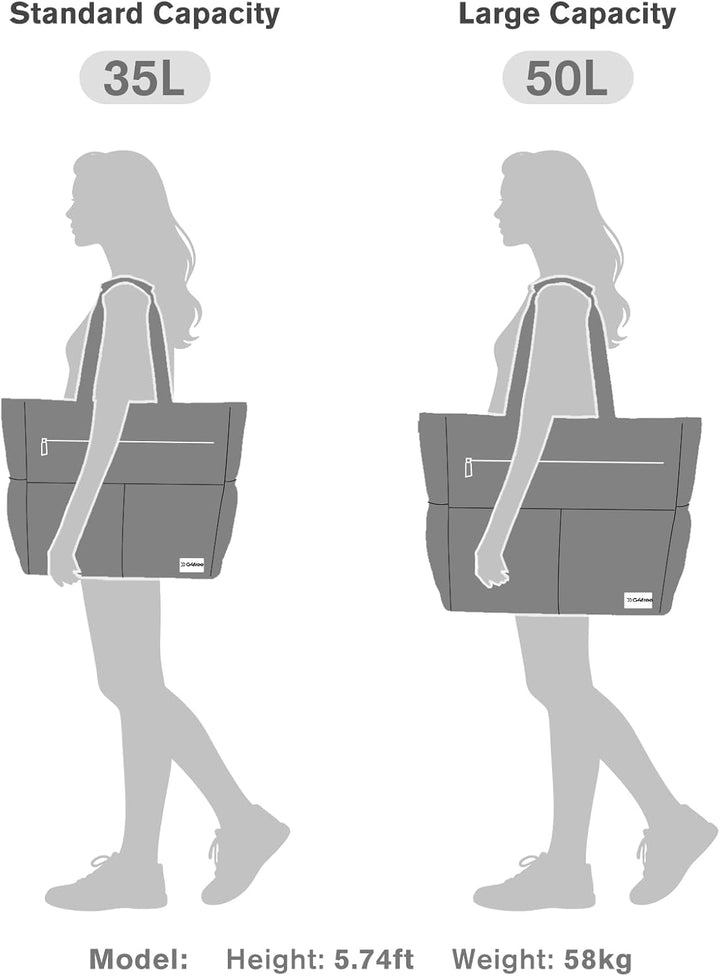 G4Free 35/50/80L Strandtasche XXL Familie & Badetasche Faltbar Gross/Wasserdicht/Leicht für Shopping