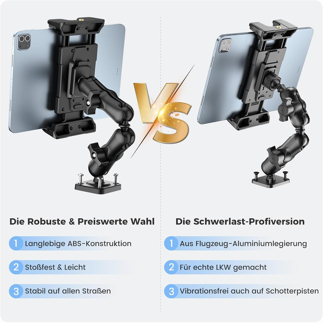 OHLPRO Tablet Halterung Auto, Halterung Auto für iPad 360° Drehbare Verstellbare, Tablet Autohalteru