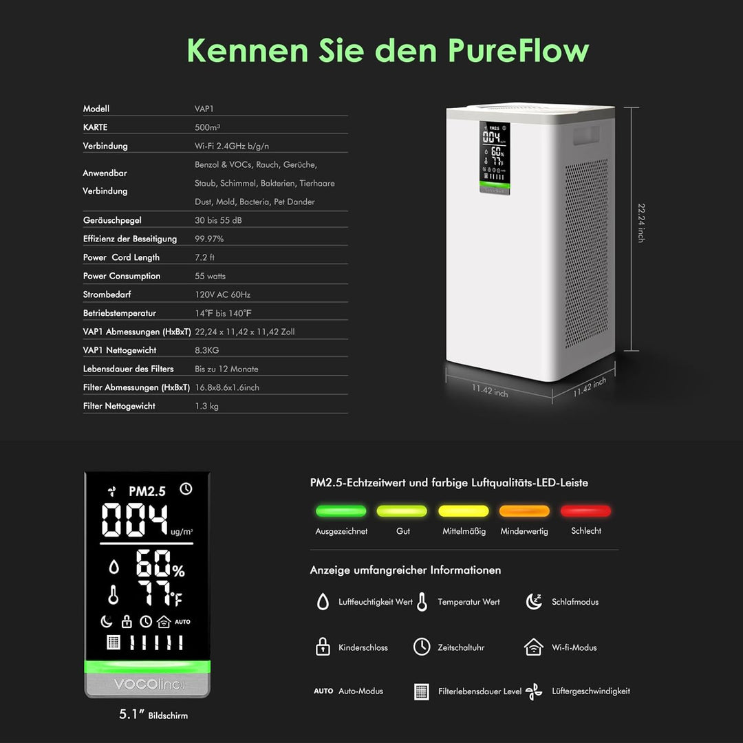 VOCOlinc HEPA Luftreiniger Allergiker CADR 500 m³/h für 60㎡ Wohnung Raucherzimmer, Gegen 99,97% von