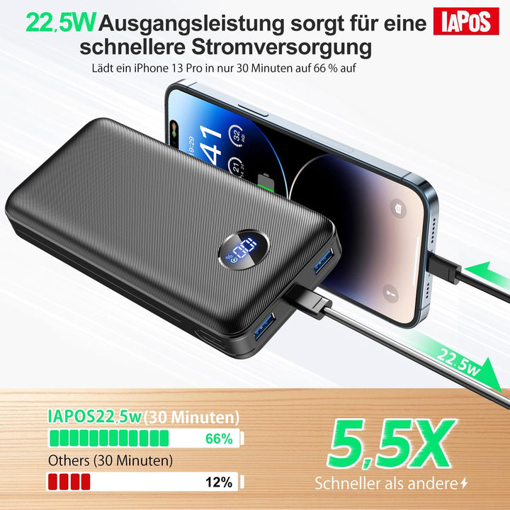 Power Bank, 26.800mAh Powerbank, Externe Handy-Akkus mit 22.5-W-Schnellladefunktion, USB-C-Eingang &