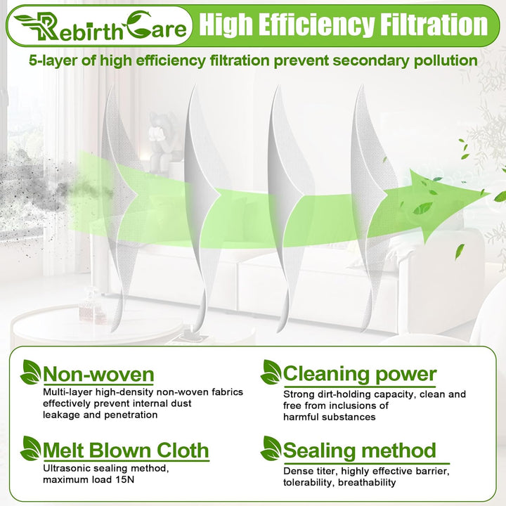 Rebirthcare 15 stück wd2 ersatzbeutel für kärcher 6.904-322.0 mv2 wd 2.200 bis wd 2.550 a2000 bis 20