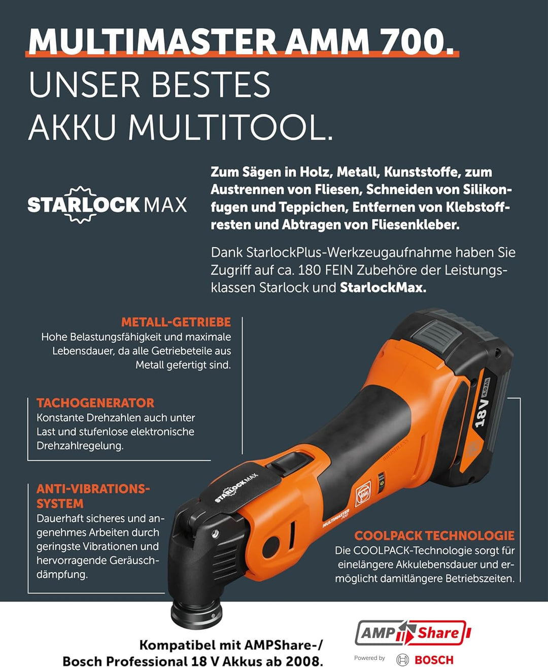 Fein Akku Multimaster AMM 700 MAX TOP AS (18 V, ohne Akku, AMPShare, StarlockMax, Multitool inkl. Zu