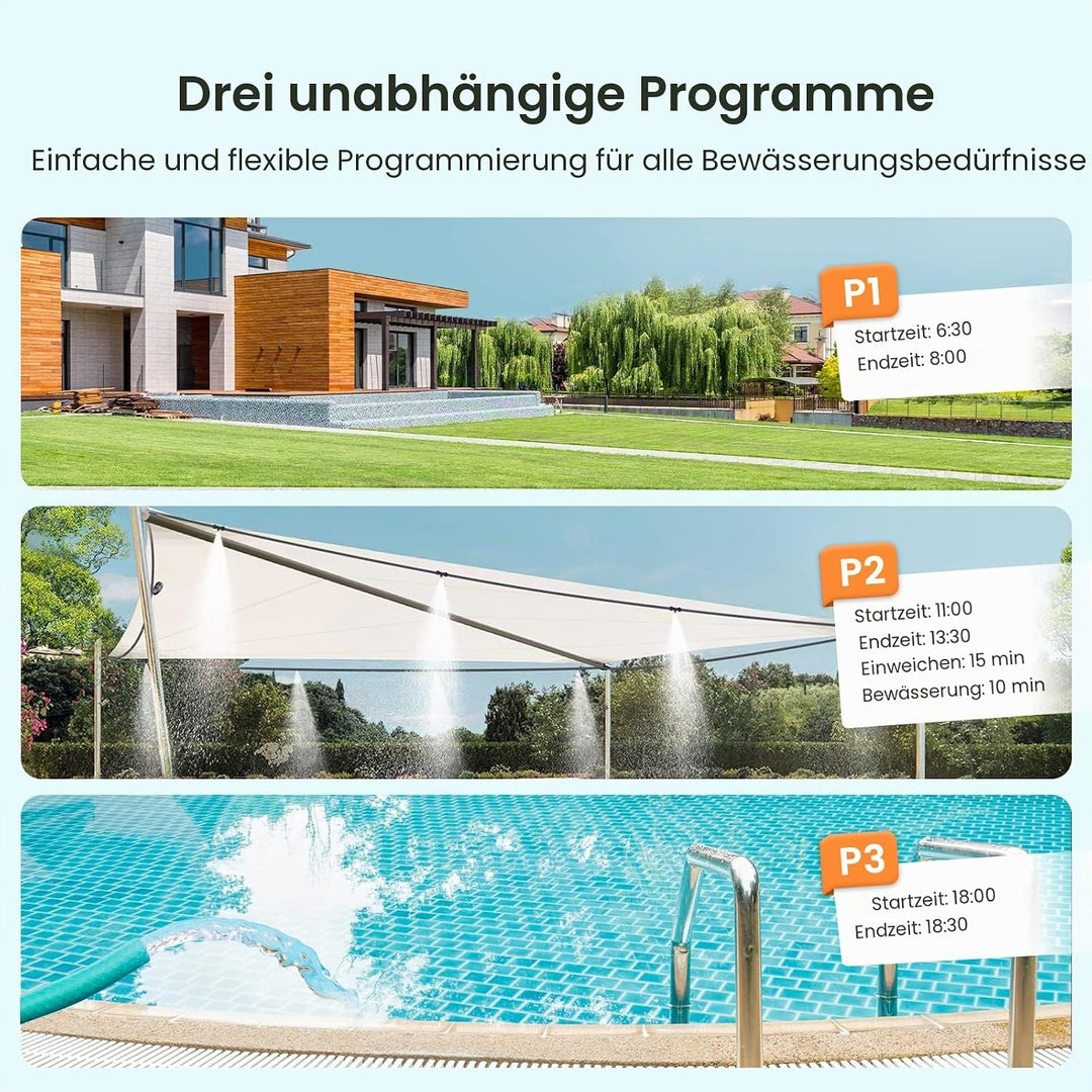 HiOazo Bewässerungssteuerung, mit Wasser durchflussmesser, Programmierbar WasserZeitschaltuhr, 3 Bew