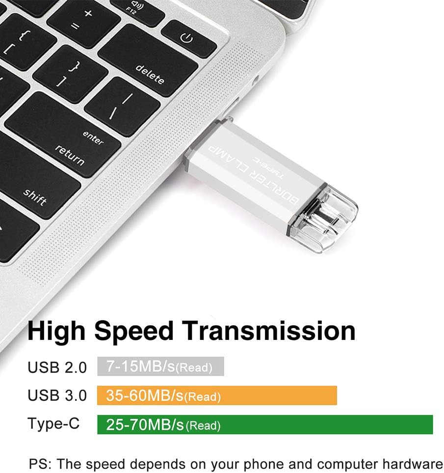 BORLTER CLAMP Type C USB-Stick 256GB OTG 2 in 1 Speicherstick Dual-Port USB 3.0 Flash-Laufwerk mit U