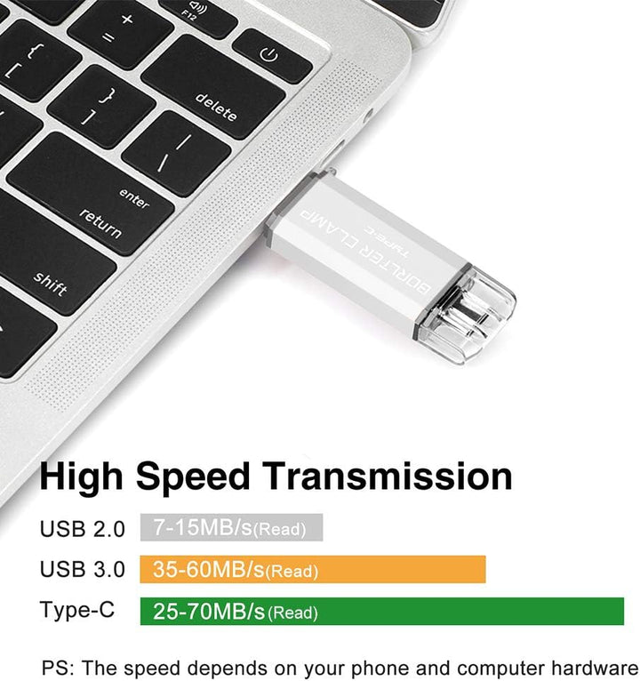 BORLTER CLAMP Type C USB-Stick 256GB OTG 2 in 1 Speicherstick Dual-Port USB 3.0 Flash-Laufwerk mit U