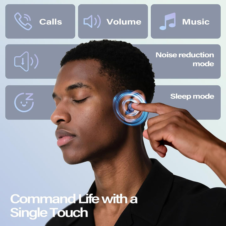 Bluetooth Kopfhörer, Schlafkopfhörer, In-Ear Kopfhörer Kabellos Bluetooth 5.4, Hi-Fi Sound mit ANC+E
